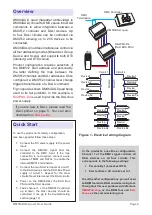 Предварительный просмотр 4 страницы Artistic Licence DMXtoDALI quad User Manual