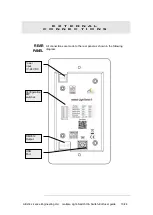 Предварительный просмотр 10 страницы Artistic Licence matisse Light-Switch II User Manual