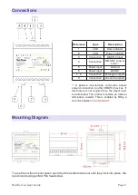 Предварительный просмотр 3 страницы Artistic Licence Rail-Demux User Manual