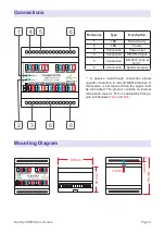 Preview for 3 page of Artistic Licence Rail-Split DMX User Manual