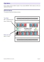 Preview for 6 page of Artistic Licence Rail-Split DMX User Manual