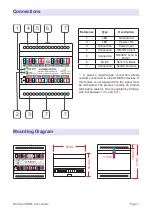 Предварительный просмотр 3 страницы Artistic Licence Rail-Split RDM User Manual