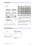 Предварительный просмотр 3 страницы Artistic Licence Rail-Split RJ45 User Manual