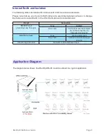 Предварительный просмотр 5 страницы Artistic Licence Rail-Split RJ45 User Manual