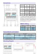 Предварительный просмотр 3 страницы Artistic Licence Rail-Switch II User Manual