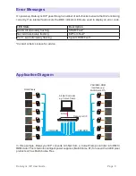 Предварительный просмотр 9 страницы Artistic License Data-Lynx O/P User Manual