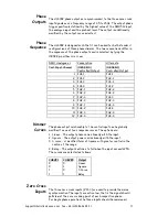 Preview for 11 page of Artistic License DMX512 User Manual