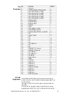 Preview for 62 page of Artistic License DMX512 User Manual