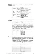 Preview for 88 page of Artistic License DMX512 User Manual