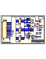 Preview for 92 page of Artistic License DMX512 User Manual