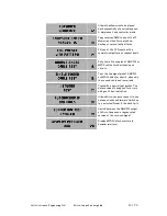 Preview for 13 page of Artistic License micro-scope 3a User Manual