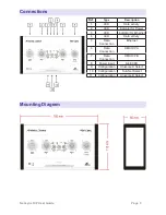 Предварительный просмотр 3 страницы Artistic License Net-Lynx O/P U User Manual