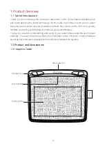 Preview for 4 page of ARTISUL A801 User Manual