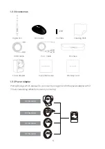 Предварительный просмотр 5 страницы ARTISUL SP1603 User Manual