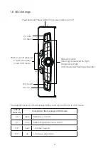 Предварительный просмотр 9 страницы ARTISUL SP1603 User Manual