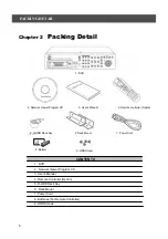 Preview for 8 page of Artnix ANX-16480 Manual