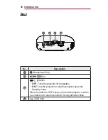 Предварительный просмотр 18 страницы artograph Flare100 Owner'S Manual