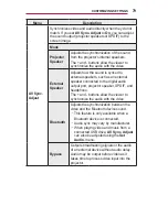 Preview for 79 page of artograph Impression1400 PF1500A Owner'S Manual