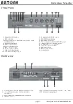 Preview for 4 page of Artone PMS-3180 User Manual