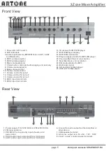 Preview for 6 page of Artone PMS-3180 User Manual