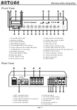 Preview for 4 page of Artone T-206 User Manual