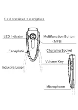 Preview for 6 page of Artone U&I-03 Instruction Manual