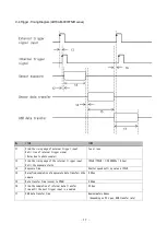 Preview for 17 page of ARTRAY ARTCAM-0016TNIR Instruction Booklet