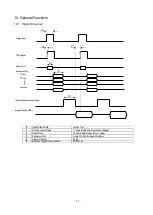 Preview for 17 page of ARTRAY ARTCAM-0134AR-BW-WOM-OP Instruction Booklet