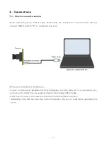 Предварительный просмотр 7 страницы ARTRAY ARTCAM-0134ARMINI-BW-UVC-OP Instruction Booklet