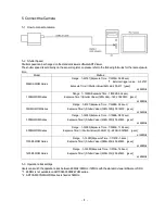 Preview for 9 page of ARTRAY ARTCAM-035IMX-WOM Series Instruction Booklet