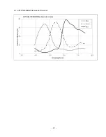 Preview for 21 page of ARTRAY ARTCAM-035IMX-WOM Series Instruction Booklet