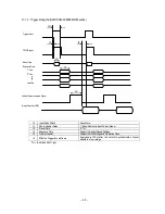 Preview for 30 page of ARTRAY ARTCAM-035IMX-WOM Series Instruction Booklet