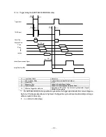 Preview for 32 page of ARTRAY ARTCAM-035IMX-WOM Series Instruction Booklet