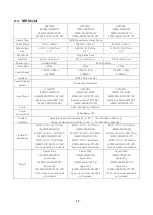 Preview for 14 page of ARTRAY ARTCAM-036MI2-BW-WOM Instruction Booklet