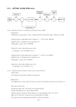 Preview for 27 page of ARTRAY ARTCAM-036MI2-BW-WOM Instruction Booklet