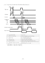 Preview for 30 page of ARTRAY ARTCAM-036MI2-BW-WOM Instruction Booklet