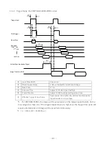 Preview for 31 page of ARTRAY ARTCAM-036MI2-BW-WOM Instruction Booklet