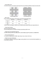 Preview for 7 page of ARTRAY ARTCAM-1000MI-BW-USB3-T2 Instruction Booklet