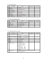 Preview for 7 page of ARTRAY ARTCAM-1000MI Series Instruction Manual