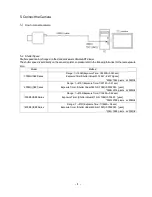 Предварительный просмотр 8 страницы ARTRAY ARTCAM-1000MI-USB3 Series Instruction Booklet