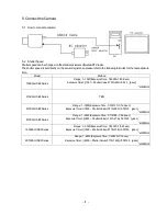 Предварительный просмотр 8 страницы ARTRAY ARTCAM-100KAI-USB3 Series Instruction Booklet