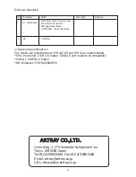 Предварительный просмотр 9 страницы ARTRAY ARTCAM-130MI-MOUT Instruction Booklet