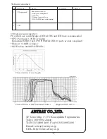 Предварительный просмотр 9 страницы ARTRAY ARTCAM-130MI-NIR Instruction Booklet