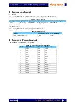 Preview for 4 page of ARTRAY ARTCAM-130SWIR-CL Setting Manual