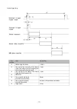 Preview for 13 page of ARTRAY ARTCAM-130SWIR-USB3 Instruction Booklet