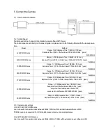 Preview for 8 page of ARTRAY ARTCAM-150P5-WOM Series Instruction Booklet