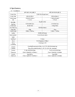 Preview for 8 page of ARTRAY ARTCAM-174IMX-USB3-T2 Series Instruction Booklet