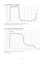 Предварительный просмотр 18 страницы ARTRAY ARTCAM-250IMX-BW-USB3-T2 Instruction Booklet