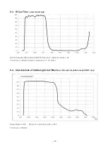 Предварительный просмотр 18 страницы ARTRAY ARTCAM-264IMX-BW-USB3-T2 Instruction Booklet