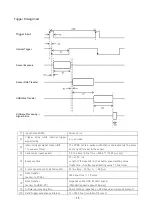 Preview for 15 page of ARTRAY ARTCAM-264IMX-BW-WOM Instruction Booklet